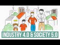 Understanding Industrial Revolutions and Society 5.0
