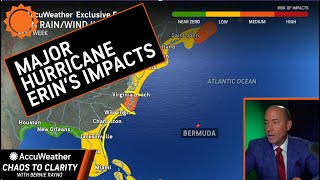 Chaos to Clarity: Major Hurricane Erin's Impacts Up and Down the Coast