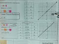 Exploring Vertical Shifts in Linear Transformations