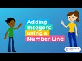 Exploring Integer Addition on a Number Line