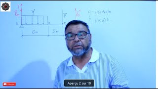 Comment calculer le moment fechissant, l'effort nomale et l'effort tranchant d'une poutre