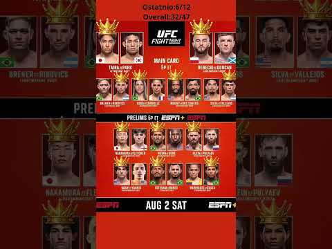 UFC Taira vs Park #ufc #ufcespn71 #pick