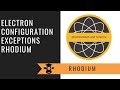 Electron Configuration of Rhodium
