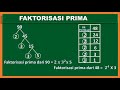 Prime Factorization Techniques and Concepts