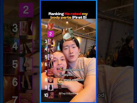Best He rated my body parts Ranked #shorts #ranking #couple