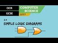 Understanding Logic Gates