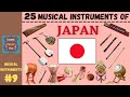 Japanese Musical Instruments and Their Classifications