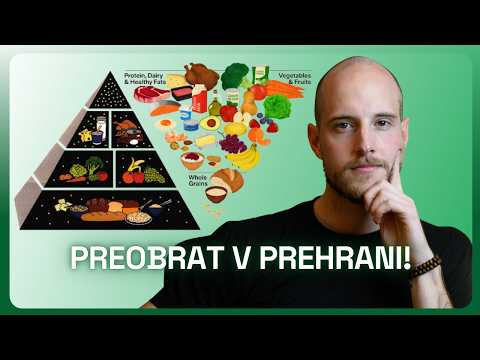 Prehranska piramida obrnjena na glavo: Je meso spet osnova zdravja?