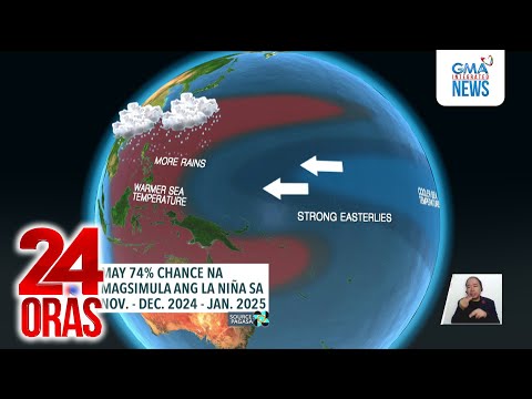 Tsansang magsimula ang La Niña sa pagitan ng buwang ito hanggang Enero 2025,... -- PAGASA | 24 Oras