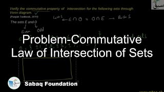 Problem-Commutative Law of Intersection of Sets