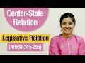 Indian Constitution: Key Articles and Concepts