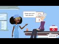 Patient Nasal Symptoms Assessment