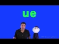 Exploring Spelling Patterns: 'oo', 'ew', 'u', 'ue', 'u_e'