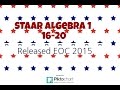 Graphing and Algebra Concepts Review