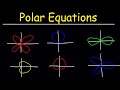 Limaçon Equations and Polar Graphs