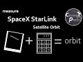 Satellite Orbit Calculations and Challenges