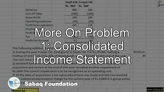 More On Problem 1: Consolidated Income Statement