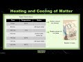 Understanding States of Matter and Temperature Changes