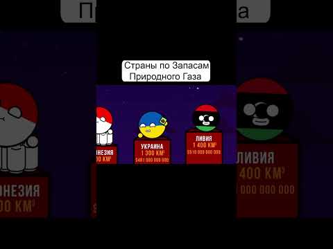 Страны По Запасам Природного Газа #countryballs