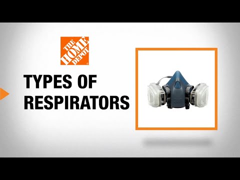 Types of Respirator Masks