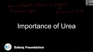 Importance of Urea