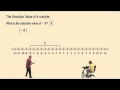 Absolute Value and Opposites
