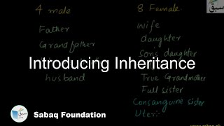 Introducing Inheritance
