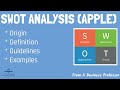 SWOT Analysis and Apple's Strategy