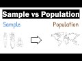 Understanding Samples and Populations in Statistics