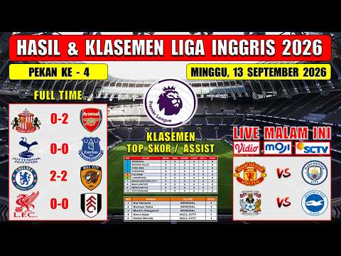 Hasil Liga Inggris Tadi Malam ~ SUNDERLAND vs ARSENAL ~ CHELSEA vs <strong>HULL</strong> CITY ~ EPL 2026 Pekan ke 4
