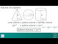 Understanding Spheres and Volume