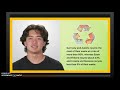 Effective Summarization Techniques