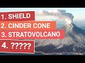 Volcanoes and Their Types