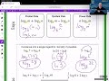 Condensing Logarithms Explained