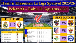 Hasil Liga Spanyol Tadi Malam - Real Madrid vs Osasuna - La Liga 2025/2026 Pekan 1