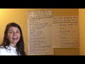 Poetic Devices and Their Functions
