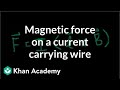 Magnetic Force and Current Concepts