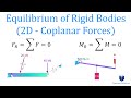 Equilibrium and Moment Equations