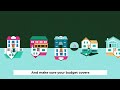 Understanding Taxes