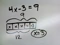 Solving Equations with Tape Diagrams