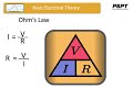 Understanding Ohm's Law Concepts