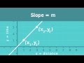 Understanding Slope Through Similar Triangles