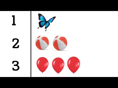 गिनती | 1-100 तक गिनती | one two three | Learn and Count | 123 Number Song | Numbers | Easy Learn