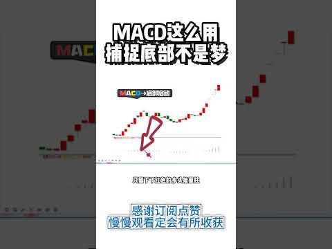 MACD这么用 捕捉底部不是😴 #投資 #股市 #熱門 #shortvideo #持股調整 #https #投資心法 #财经 #股票 #成長股