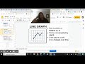 Understanding Graphs Using the Sultan Method