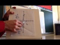 Graphing Points in Quadrants