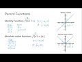 Functions and Their Properties