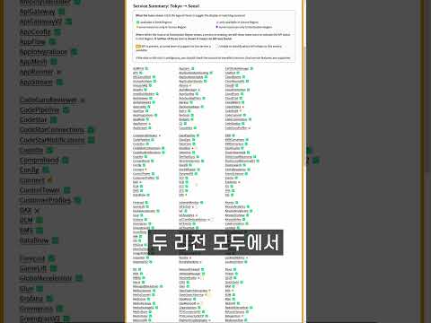 여러 AWS 리전을 사용한다면 매우 유용한 툴 3분안에 정리합니다.