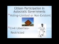 Understanding Autocratic and Democratic Governments