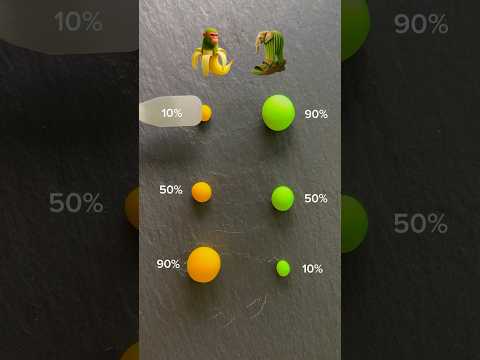 🥰Brainrot Mixing (Pasr 17) Guess the final mixed color #brainrot #sivasiimagine